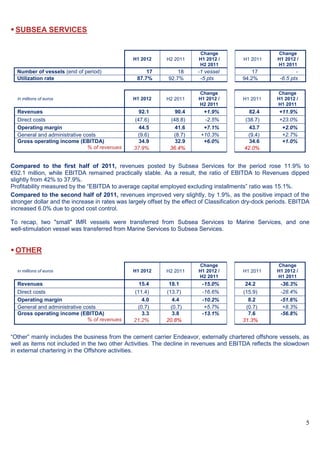 5
 SUBSEA SERVICES
H1 2012 H2 2011
Change
H1 2012 /
H2 2011
H1 2011
Change
H1 2012 /
H1 2011
Number of vessels (end of period) 17 18 -1 vessel 17 -
Utilization rate 87.7% 92.7% -5 pts 94.2% -6.5 pts
in millions of euros H1 2012 H2 2011
Change
H1 2012 /
H2 2011
H1 2011
Change
H1 2012 /
H1 2011
Revenues 92.1 90.4 +1.9% 82.4 +11.9%
Direct costs (47.6) (48.8) -2.5% (38.7) +23.0%
Operating margin 44.5 41.6 +7.1% 43.7 +2.0%
General and administrative costs (9.6) (8.7) +10.3% (9.4) +2.7%
Gross operating income (EBITDA) 34.9 32.9 +6.0% 34.6 +1.0%
% of revenues 37.9% 36.4% 42.0%
Compared to the first half of 2011, revenues posted by Subsea Services for the period rose 11.9% to
€92.1 million, while EBITDA remained practically stable. As a result, the ratio of EBITDA to Revenues dipped
slightly from 42% to 37.9%.
Profitability measured by the “EBITDA to average capital employed excluding installments” ratio was 15.1%.
Compared to the second half of 2011, revenues improved very slightly, by 1.9%, as the positive impact of the
stronger dollar and the increase in rates was largely offset by the effect of Classification dry-dock periods. EBITDA
increased 6.0% due to good cost control.
To recap, two "small" IMR vessels were transferred from Subsea Services to Marine Services, and one
well-stimulation vessel was transferred from Marine Services to Subsea Services.
 OTHER
in millions of euros H1 2012 H2 2011
Change
H1 2012 /
H2 2011
H1 2011
Change
H1 2012 /
H1 2011
Revenues 15.4 18.1 -15.0% 24.2 -36.3%
Direct costs (11.4) (13.7) -16.6% (15.9) -28.4%
Operating margin 4.0 4.4 -10.2% 8.2 -51.6%
General and administrative costs (0.7) (0.7) +5.7% (0.7) +8.3%
Gross operating income (EBITDA) 3.3 3.8 -13.1% 7.6 -56.8%
% of revenues 21.2% 20.8% 31.3%
“Other” mainly includes the business from the cement carrier Endeavor, externally chartered offshore vessels, as
well as items not included in the two other Activities. The decline in revenues and EBITDA reflects the slowdown
in external chartering in the Offshore activities.
 