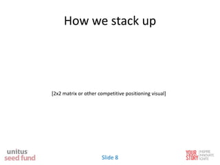 How we stack up
[2x2 matrix or other competitive positioning visual]
Slide 8
 