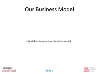Our Business Model
[visual describing your core business model]
Slide 9
 