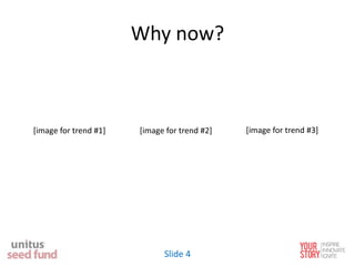 Why now?
[image for trend #1] [image for trend #2] [image for trend #3]
Slide 4
 