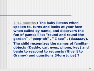 12 
- 7-12 months : The baby listens when 
spoken to, turns and looks at your face 
when called by name, and discovers the 
fun of games like: “round and round the 
garden” , “peep-oh” , “ I see” , (daaaaay). 
- The child recognizes the names of familiar 
objects (Daddy, car, eyes, phone, key) and 
begin to respond to requests (Give it to 
Granny) and questions (More juice) ? 
 
