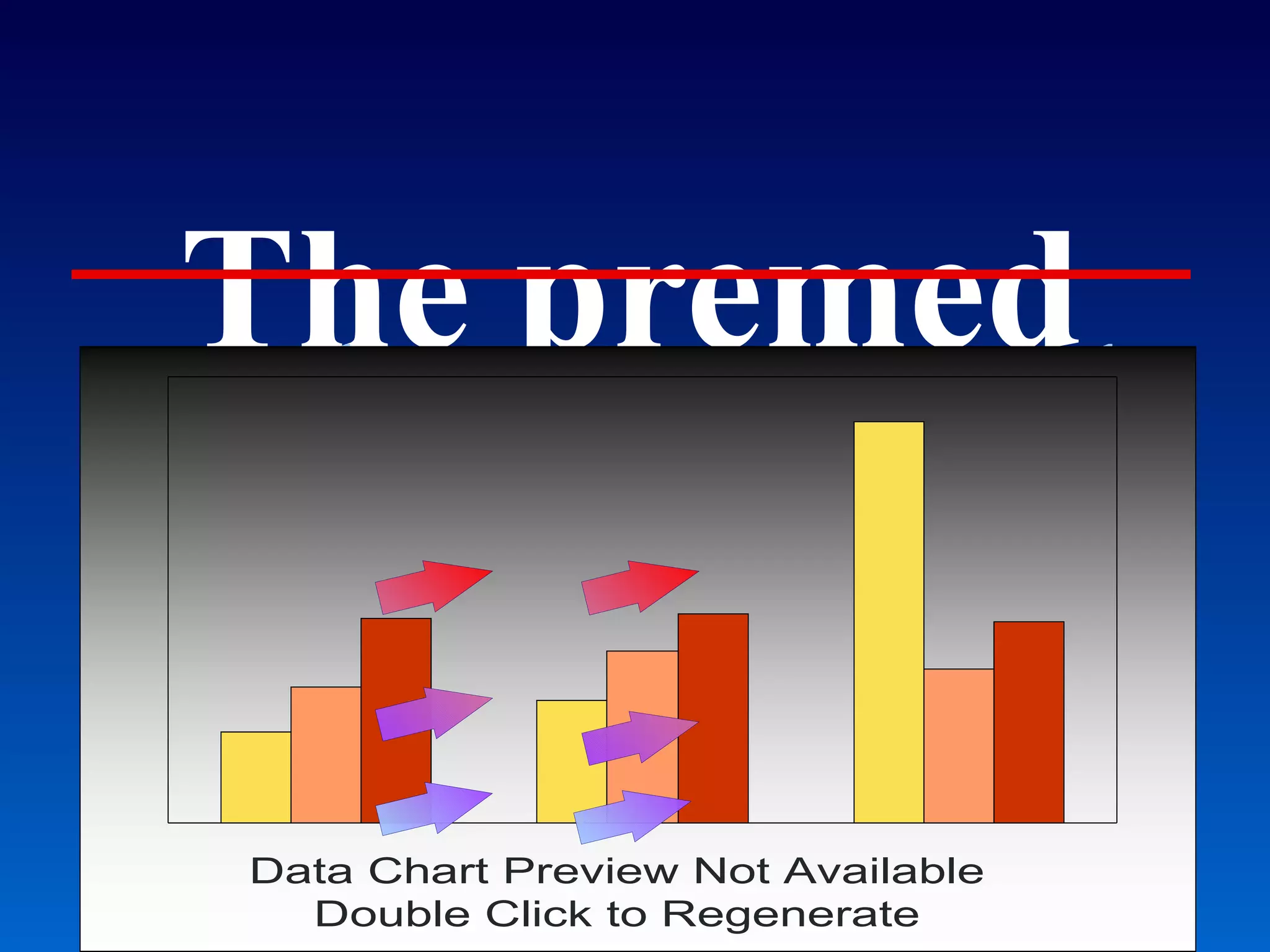 The premed pipeline Welcome Week surveys (excluding  postbacs) 