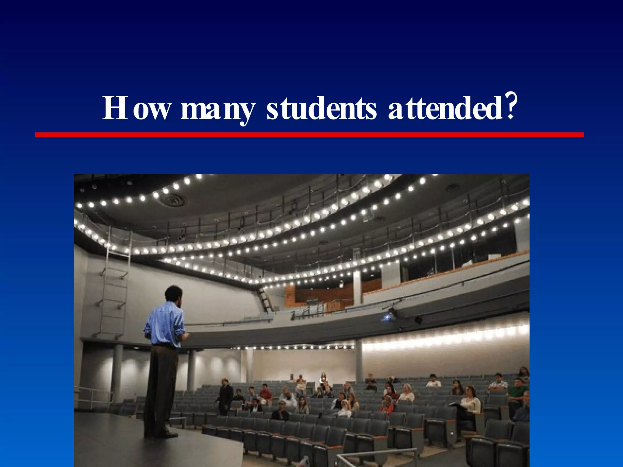 How many students attended? George Mason University lecture, September 19, 2007 