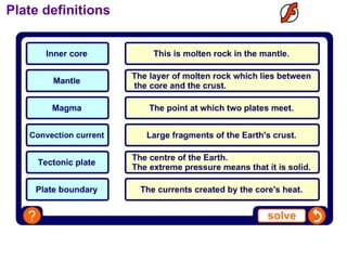 Plate definitions 
