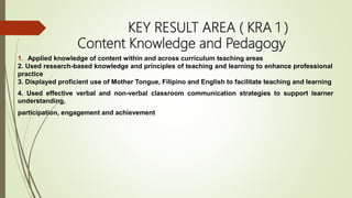 KEY RESULT AREA ( KRA 1 )
Content Knowledge and Pedagogy
1. Applied knowledge of content within and across curriculum teaching areas
2. Used research-based knowledge and principles of teaching and learning to enhance professional
practice
3. Displayed proficient use of Mother Tongue, Filipino and English to facilitate teaching and learning
4. Used effective verbal and non-verbal classroom communication strategies to support learner
understanding,
participation, engagement and achievement
 