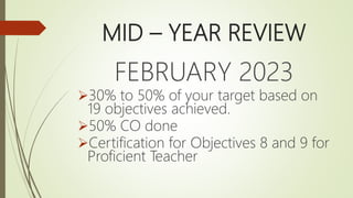 MID – YEAR REVIEW
FEBRUARY 2023
30% to 50% of your target based on
19 objectives achieved.
50% CO done
Certification for Objectives 8 and 9 for
Proficient Teacher
 