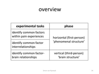 overview
Simon van Rysewyk 34
experimental tasks phase
identify common factors
within pain experiences horizontal (first-p...
