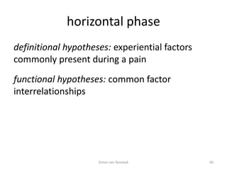 horizontal phase
definitional hypotheses: experiential factors
commonly present during a pain
functional hypotheses: commo...