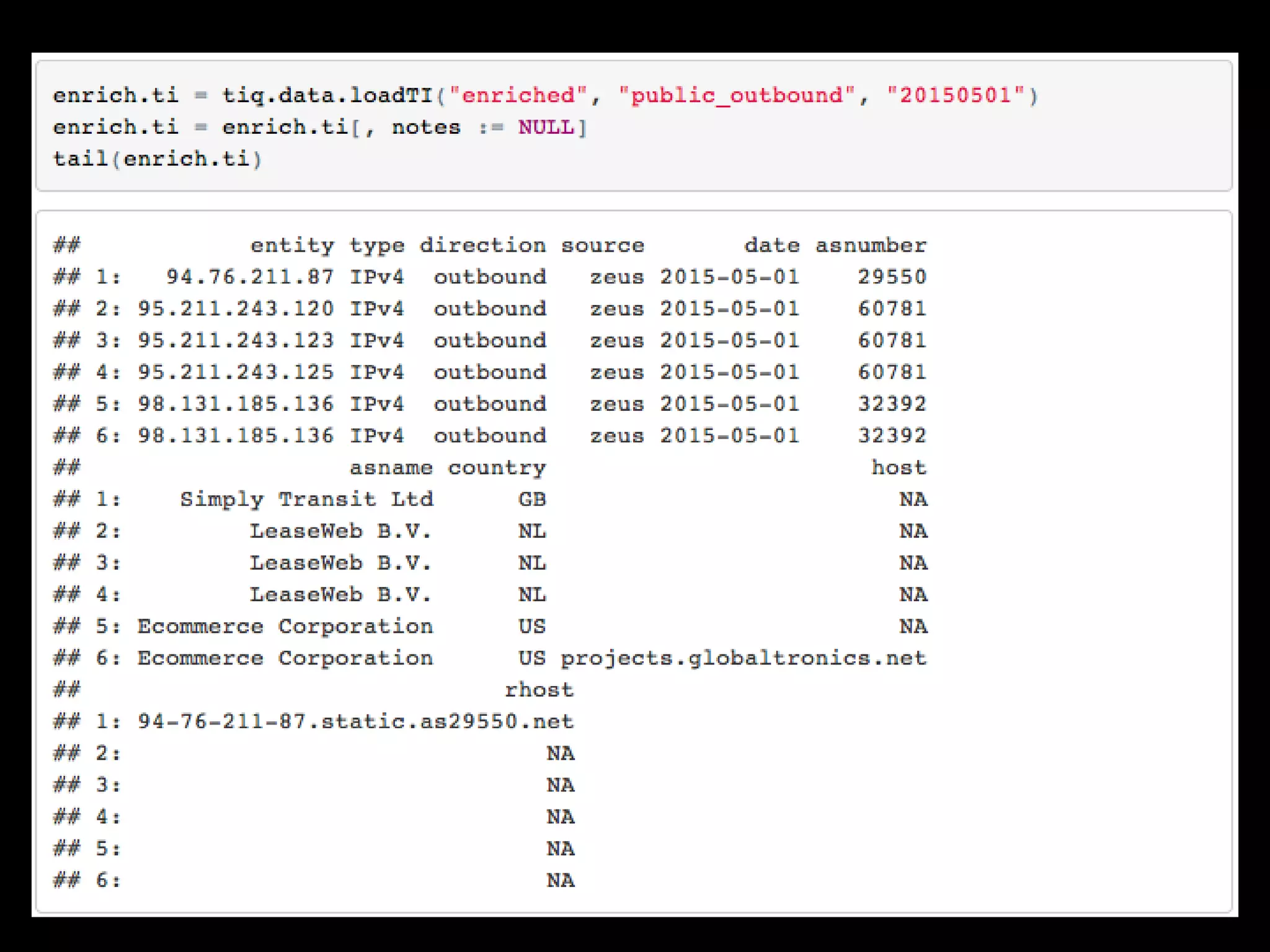 Using TIQ-TEST – Data Prep Done
 