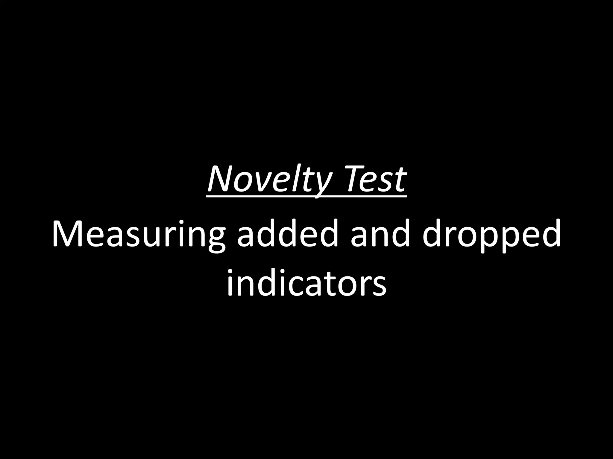 Novelty Test
Measuring added and dropped
indicators
 