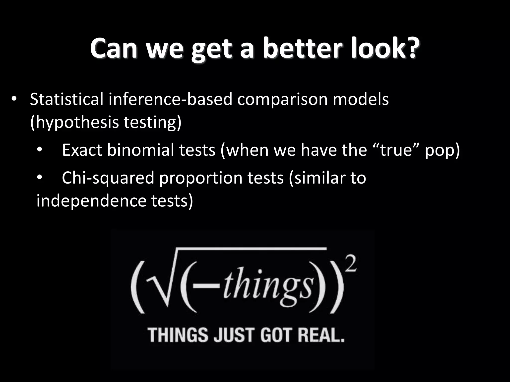 Can we get a better look?
• Statistical inference-based comparison models
(hypothesis testing)
• Exact binomial tests (when we have the “true” pop)
• Chi-squared proportion tests (similar to
independence tests)
 