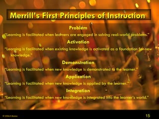 Merrill’s First Principles of Instruction   Problem  “ Learning is facilitated when learners are engaged in solving real-world problems.”  Activation   “ Learning is facilitated when existing knowledge is activated as a foundation for new knowledge.”   Demonstration  “ Learning is facilitated when new knowledge is demonstrated to the learner.”  Application   “ Learning is facilitated when new knowledge is applied by the learner.”  Integration   “ Learning is facilitated when new knowledge is integrated into the learner’s world.”  