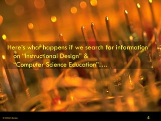 Here’s what happens if we search for information on “Instructional Design” &  “Computer Science Education”…. 