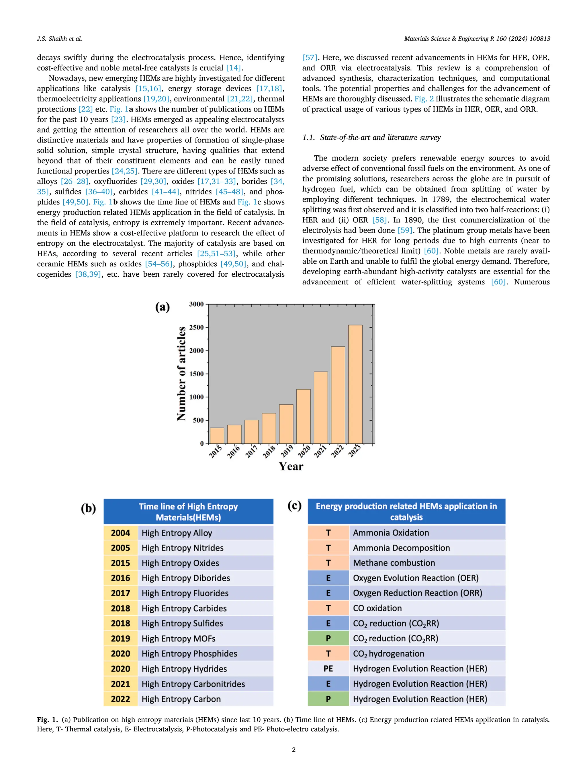 First-principles and experimental insight of high-entropy