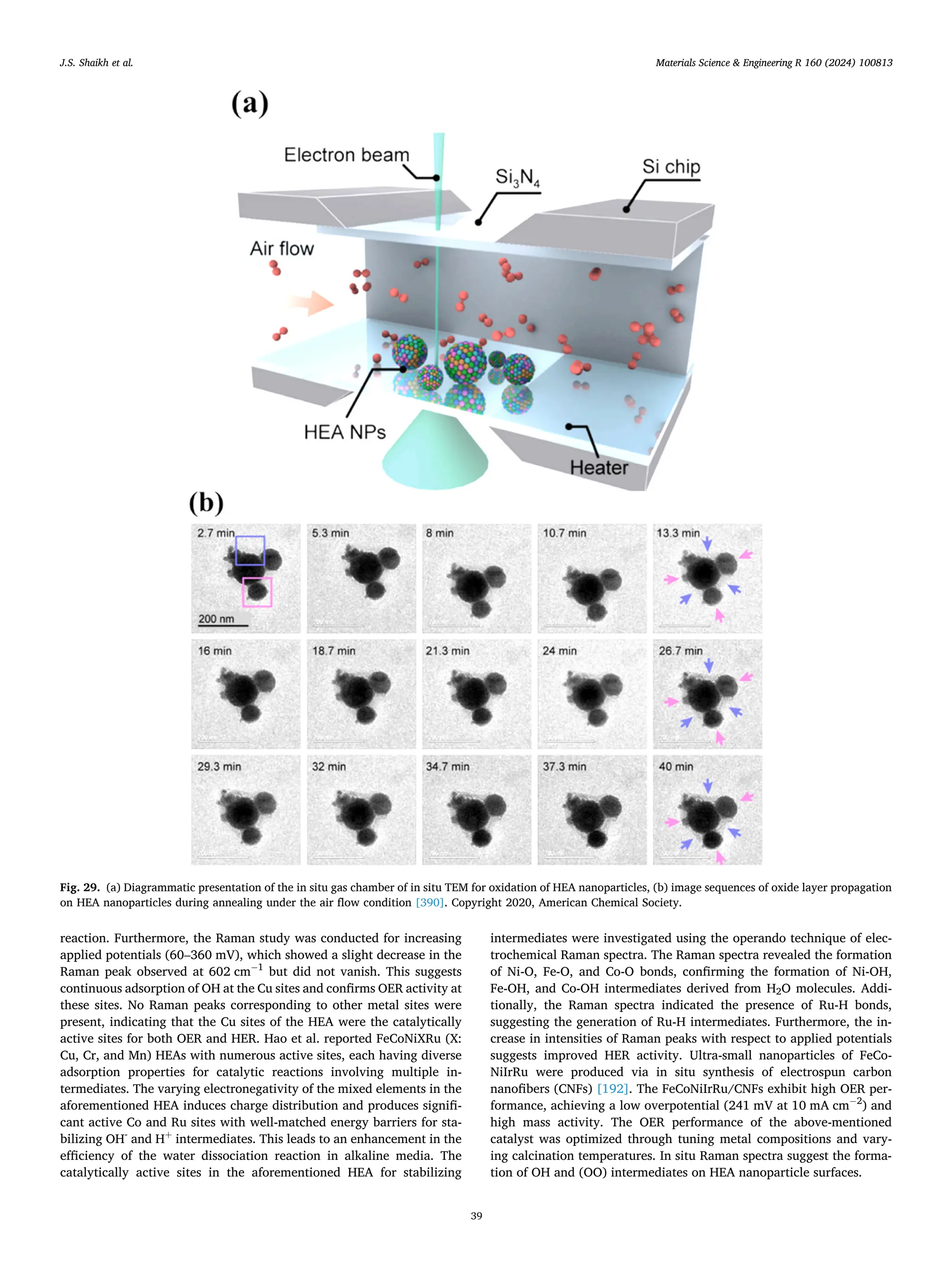First-principles and experimental insight of high-entropy