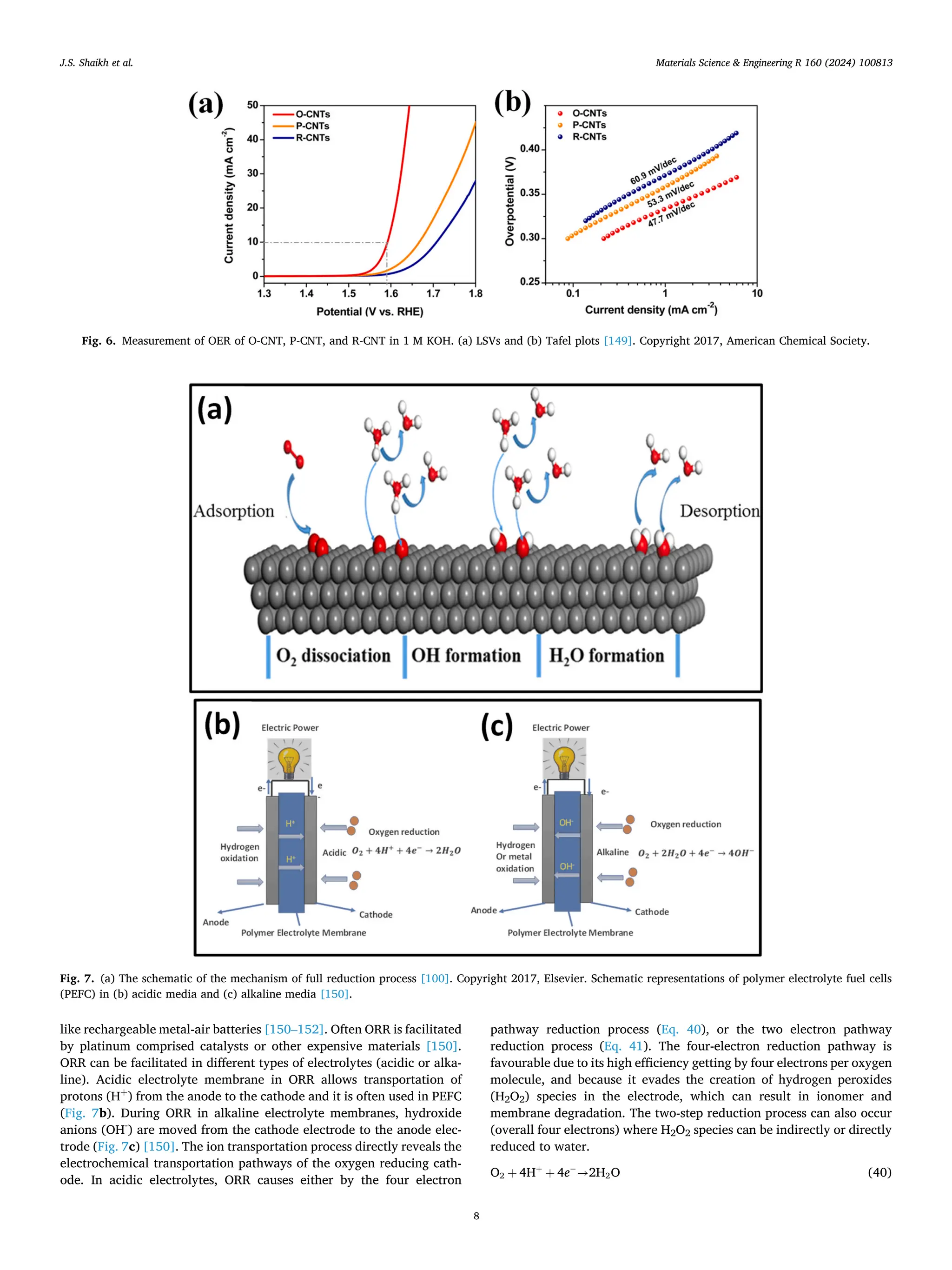 First-principles and experimental insight of high-entropy