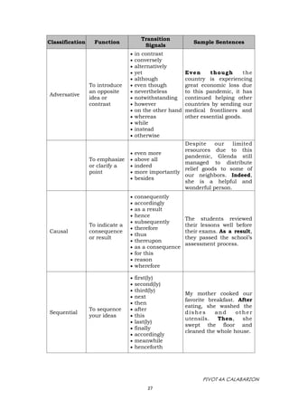 First-Quarter-CLMD4A_EnglishG8.pdf