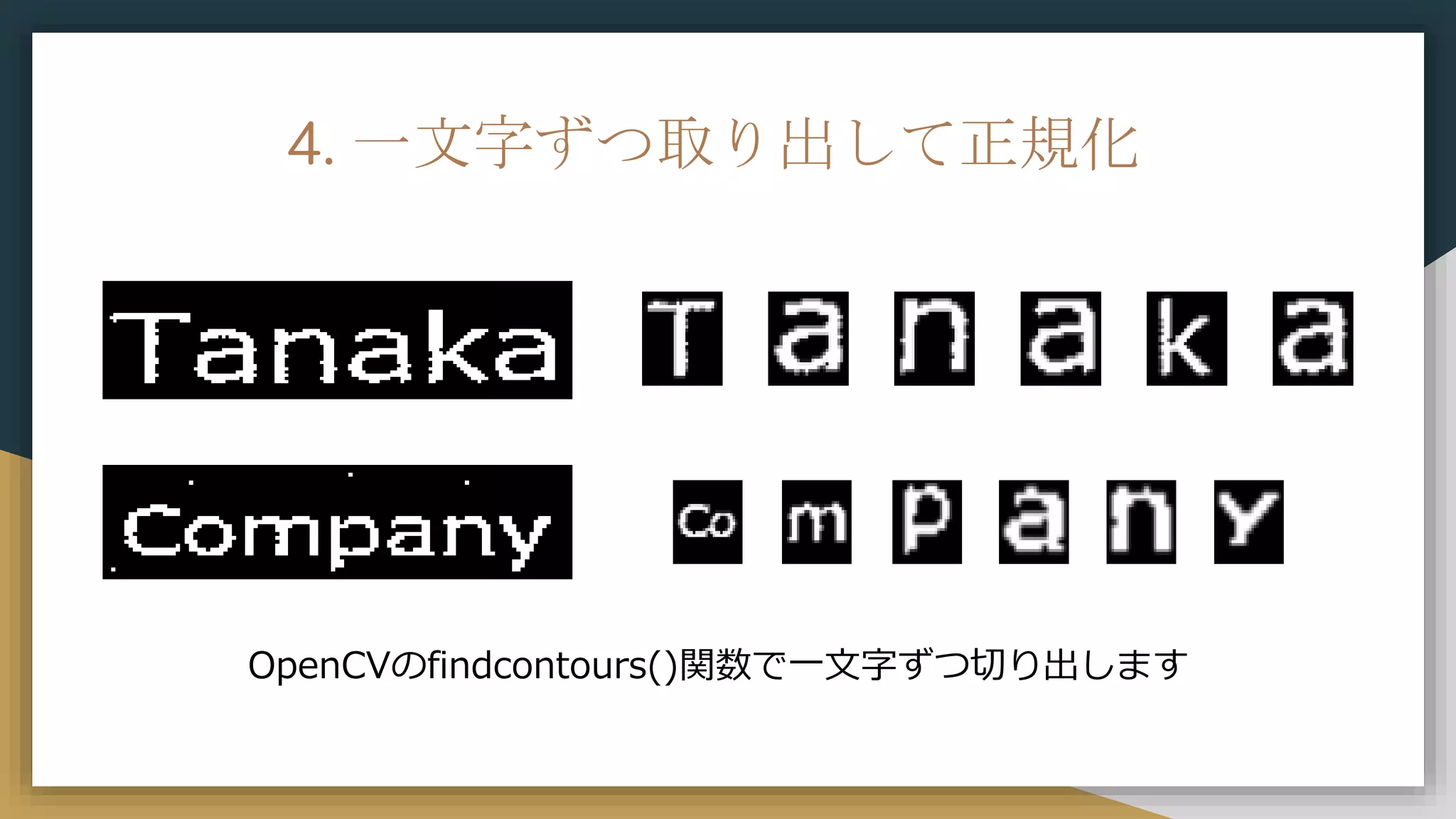 4. 一文字ずつ取り出して正規化
OpenCVのfindcontours()関数で一文字ずつ切り出します
 