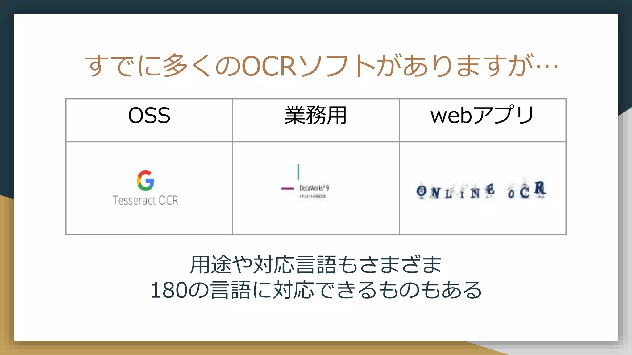 OSS 業務用 webアプリ
すでに多くのOCRソフトがありますが…
用途や対応言語もさまざま
180の言語に対応できるものもある
 