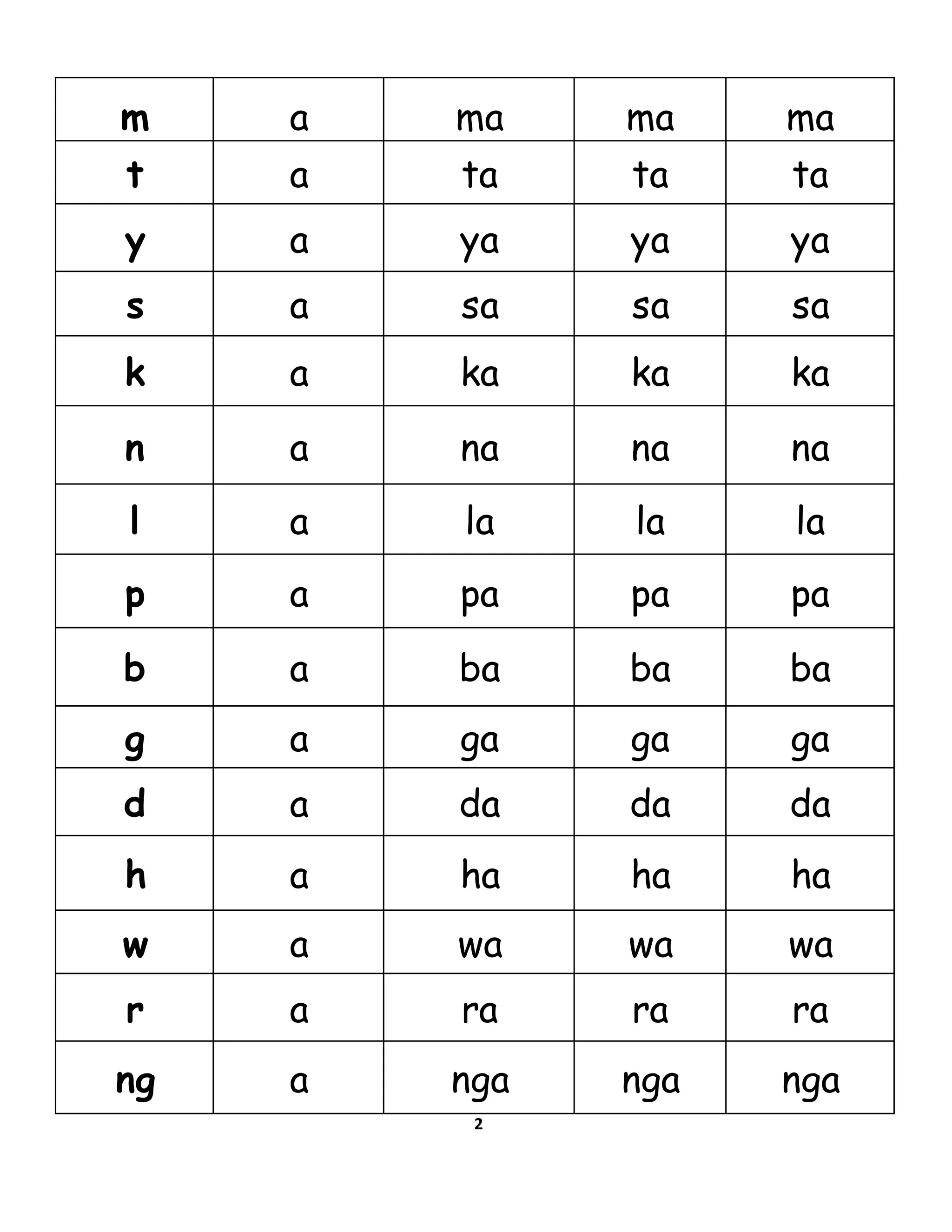 First-Step-in-Reading Part 1 Compilation of Beginning Reading Exercises ...