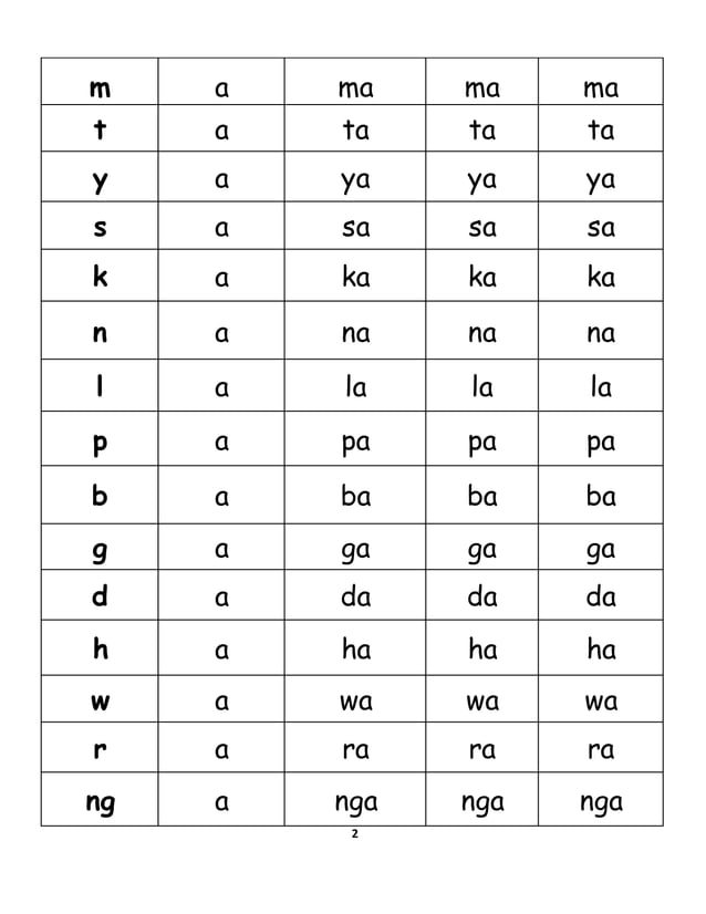 First-Step-in-Reading Part 1 Compilation of Beginning Reading Exercises ...