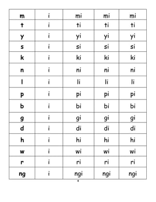 m i mi mi mi
t i ti ti ti
y i yi yi yi
s i si si si
k i ki ki ki
n i ni ni ni
l i li li li
p i pi pi pi
b i bi bi bi
g i gi gi gi
d i di di di
h i hi hi hi
w i wi wi wi
r i ri ri ri
ng i ngi ngi ngi
4
 