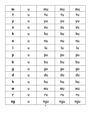 m u mu mu mu
t u tu tu tu
y u yu yu yu
s u su su su
k u ku ku ku
n u nu nu nu
l u lu lu lu
p u pu pu pu
b u bu bu bu
g u gu gu gu
d u du du du
h u hu hu hu
w u wu wu wu
r u ru ru ru
ng u ngu ngu ngu
6
 