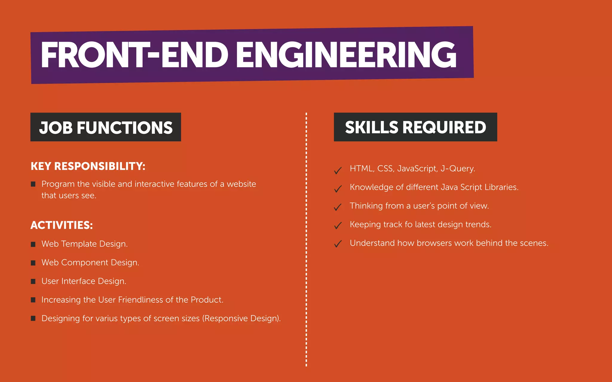 HTML, CSS, JavaScript, J-Query.
Knowledge of different Java Script Libraries.
Thinking from a user's point of view.
Keeping track fo latest design trends.
Understand how browsers work behind the scenes.
ACTIVITIES:
KEY RESPONSIBILITY:
JOB FUNCTIONS SKILLS REQUIRED
Program the visible and interactive features of a website
that users see.
Web Template Design.
Web Component Design.
User Interface Design.
Increasing the User Friendliness of the Product.
Designing for varius types of screen sizes (Responsive Design).
FRONT-ENDENGINEERING
 