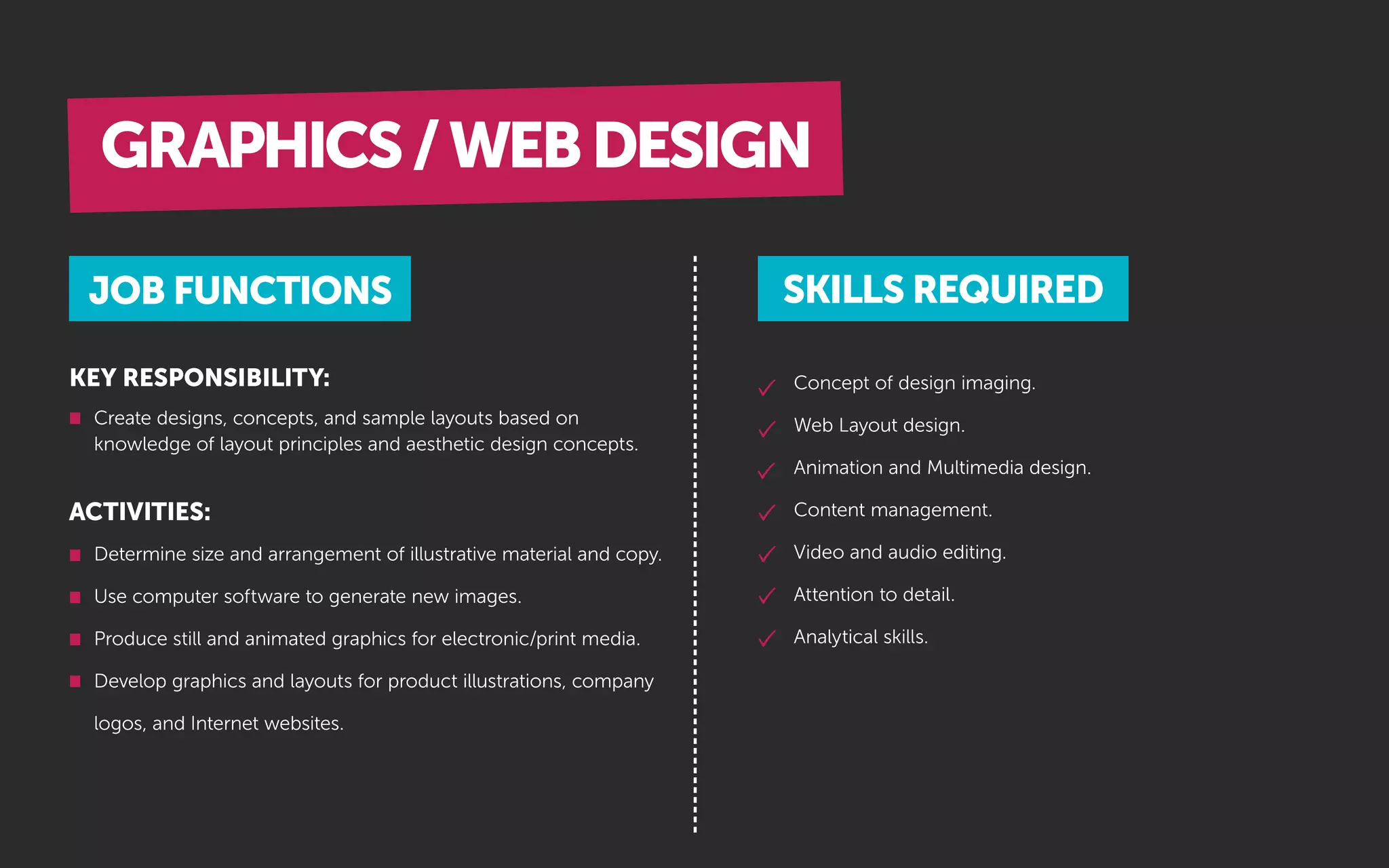 Concept of design imaging.
Web Layout design.
Animation and Multimedia design.
Content management.
Video and audio editing.
Attention to detail.
Analytical skills.
ACTIVITIES:
KEY RESPONSIBILITY:
JOB FUNCTIONS SKILLS REQUIRED
Create designs, concepts, and sample layouts based on
knowledge of layout principles and aesthetic design concepts.
Determine size and arrangement of illustrative material and copy.
Use computer software to generate new images.
Produce still and animated graphics for electronic/print media.
Develop graphics and layouts for product illustrations, company
logos, and Internet websites.
GRAPHICS/WEBDESIGN
 