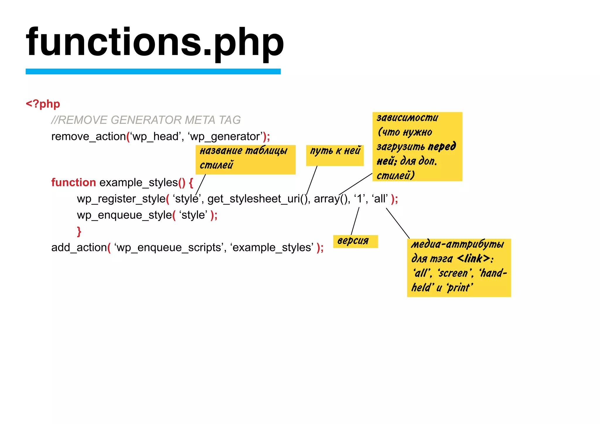 functions.php
<?php
	   //REMOVE GENERATOR META TAG                                          зависимости
	   remove_action(‘wp_head’, ‘wp_generator’);                            (что нужно
	                              название таблицы            путь к ней    загрузить перед
                                    стилей                               ней; для доп.
                                                                         стилей)
	 function example_styles() {
		    wp_register_style( ‘style’, get_stylesheet_uri(), array(), ‘1’, ‘all’ );
		    wp_enqueue_style( ‘style’ );
		    }
                                                             версия              медиа-аттрибуты
	 add_action( ‘wp_enqueue_scripts’, ‘example_styles’ );
                                                                                 для тэга <link>:
                                                                                 ‘all’, ‘screen’, ‘hand-
	                                                                                held’ и ‘print’
 