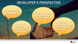 Is this my
problem ? I think it should
be handled by
the infra guys
I will think
about that later.
Let’s focus on
my code.
Yes. The
sizing is well
cover for the
whole year
 