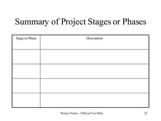 Summary of Project Stages or Phases Description Stage or Phase 