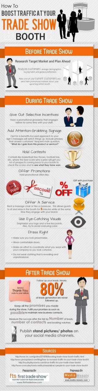How to Boost Traffic at Your Trade Show Booth [Info Graphic]