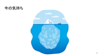 今の気持ち 
21
 