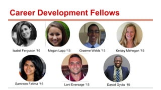 Career Development Fellows 
Isabel Ferguson ‘16 Megan Lapp ‘15 Graeme Welds ‘15 Kelsey Mehegan ‘15 
Samreen Fatima ‘16 Lani Eversage ‘15 Daniel Oyolu ‘15 
 
