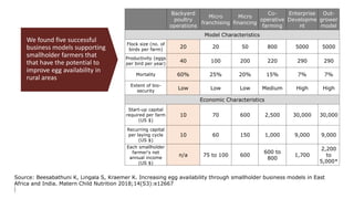 Livestock-derived foods and the first 1000 days: The essential role of livestock-derived foods in the nutrition of mothers and infants