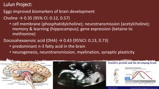 Livestock-derived foods and the first 1000 days: The essential role of livestock-derived foods in the nutrition of mothers and infants