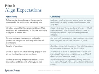 4PROPRIETARY AND CONFIDENTIAL. ALL RIGHTS RESERVED
Point 2:
Align Expectations
Action Items Comments
Truly understand your boss and the company’s
objectives for the position you are coming into.
Make sure you find common ground about key goals —
both during the hiring process and throughout your
early days.
Introduce yourself to the management team: Most
employees will be wondering, “Is this new boss going
to be good or bad for me?”
Prepare to answer these questions: Who am I? What’s
my background? Why did I join? What do I hope to
accomplish? How do I hope to work together? Be
CONCISE.
Communicate your management philosophy,
professional background, operating principles and
expectations.
Use your early management meetings to do more than
meet and greet; set the tone for weeks to follow.
Ask a lot of questions. Don’t be a know-it-all. You cannot have all the answers
on day one or throughout the first 100 days.
Create an agenda for active listening; engage in one-
on-one meetings to pose key questions.
Be a receiver as much as a broadcaster — listen and
learn. People appreciate being listened to and heard.
Do not go into “broadcast mode.”
Synthesize learnings and provide feedback to the
organization and those with whom you’ve met.
Begin developing your agenda by sharing what you
have learned through memos, presentations and social
media.
 
