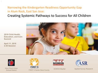 Alum Rock Union
School District
Narrowing the Kindergarten Readiness Opportunity Gap
in Alum Rock, East San Jose:
Creating Systemic Pathways to Success for All Children
FIRST 5 Santa Clara County
Applied Survey ResearchSOMOS Mayfair
2018 Child Health,
Education, and Care
Summit
April 11, 2018
2:30 Session
.
 