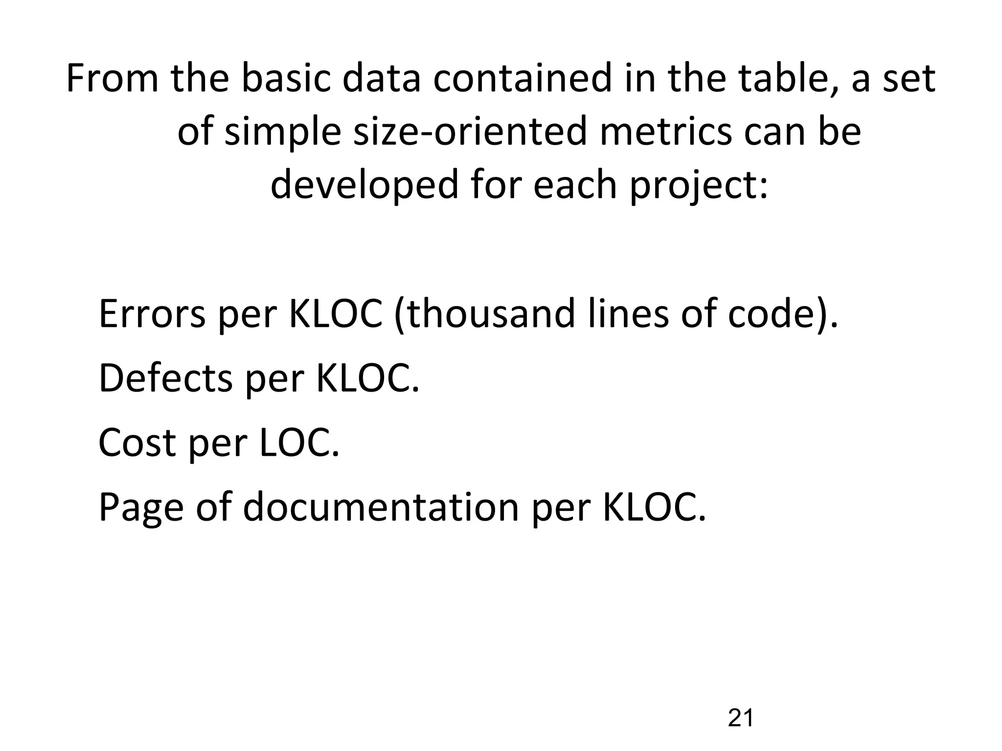 From the basic data contained in the table, a set
of simple size-oriented metrics can be
developed for each project:
•
Errors per KLOC (thousand lines of code).
•
Defects per KLOC.
•
Cost per LOC.
•
Page of documentation per KLOC.
21
 