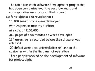 •
The table lists each software development project that
has been completed over the past few years and
corresponding measures for that project.
e.g for project alpha reveals that :
•
12,100 lines of code were developed
•
with 24 person-months of effort
•
at a cost of $168,000
•
365 pages of documentation were developed
•
134 errors were recorded before the software was
released
•
29 defect were encountered after release to the
customer within the first year of operation
•
Three people worked on the development of software
for project alpha.
20
 