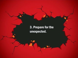 Nail the First 60 Seconds of Your Presentation