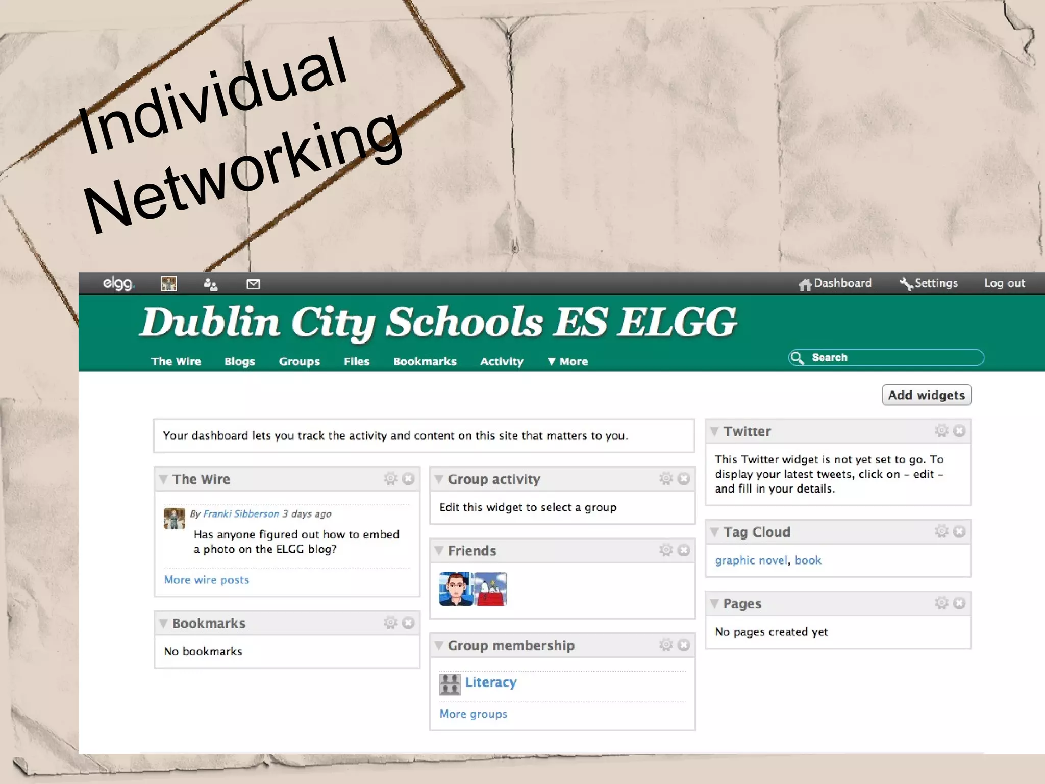 idual
Indiv      ing
     wo rk
N et
 