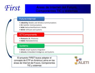 Áreas de Internet del Futuro,
                        Componentes TIC y sistemas




        El proyecto FIRST busca adaptar el
   concepto de ETP en América Latina en las
   áreas de Internet del Futuro, Componentes
Santiago, 22th April 2010 y sistemas
                      TIC
 