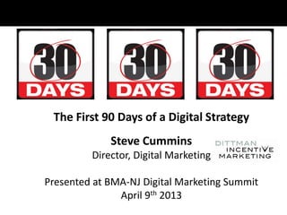 The First 90 Days of a Digital Strategy
Steve Cummins
Director, Digital Marketing
Presented at BMA-NJ Digital Marketing Summit
April 9th 2013
 
