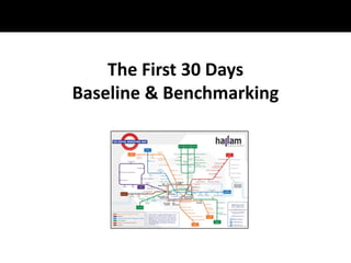 First 90 days of a B2B Digital Marketing Strategy | PPTX