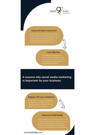 Reasons why social media marketing is important for your business