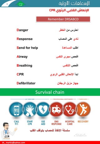 ‫األولية‬ ‫اإلسعافات‬
dr_ markis@yahoo.com
‫اإلنعاش‬
‫الرئوي‬ ‫القلبي‬
CPR
‫دكتور‬
/
‫القوي‬ ‫عبد‬ ‫محمد‬
dr_ markis@yahoo.com
Remember DRSABCD
Danger ‫من‬ ‫احترس‬
‫الخطر‬
Response ‫نادي‬
‫المصاب‬ ‫على‬
Send for help ‫اطلب‬
‫المساعدة‬
Airway ‫افحص‬
‫النفس‬ ‫مجرى‬
Breathing ‫افحص‬
‫التنفس‬
CPR ‫ابدأ‬
‫الرئ‬ ‫القلبي‬ ‫اإلنعاش‬
‫وي‬
Defibrillator ‫الرجفان‬ ‫مزيل‬ ‫جهاز‬
Survival chain
6
 