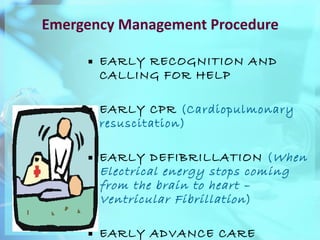 Emergency Management Procedure EARLY RECOGNITION AND CALLING FOR HELP EARLY CPR  (Cardiopulmonary resuscitation) EARLY DEFIBRILLATION  ( When Electrical energy stops coming from the brain to heart – Ventricular Fibrillation ) EARLY ADVANCE CARE 