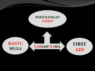PERTOLONGAN
           CEMAS




BANTU                  FIRST
        VARIASI NAMA
MULA                    AID
 